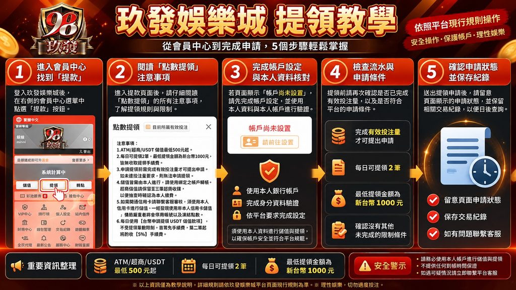玖發娛樂城提領教學